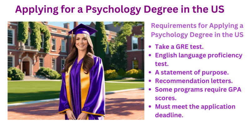 Applying for a psychology degree in the US